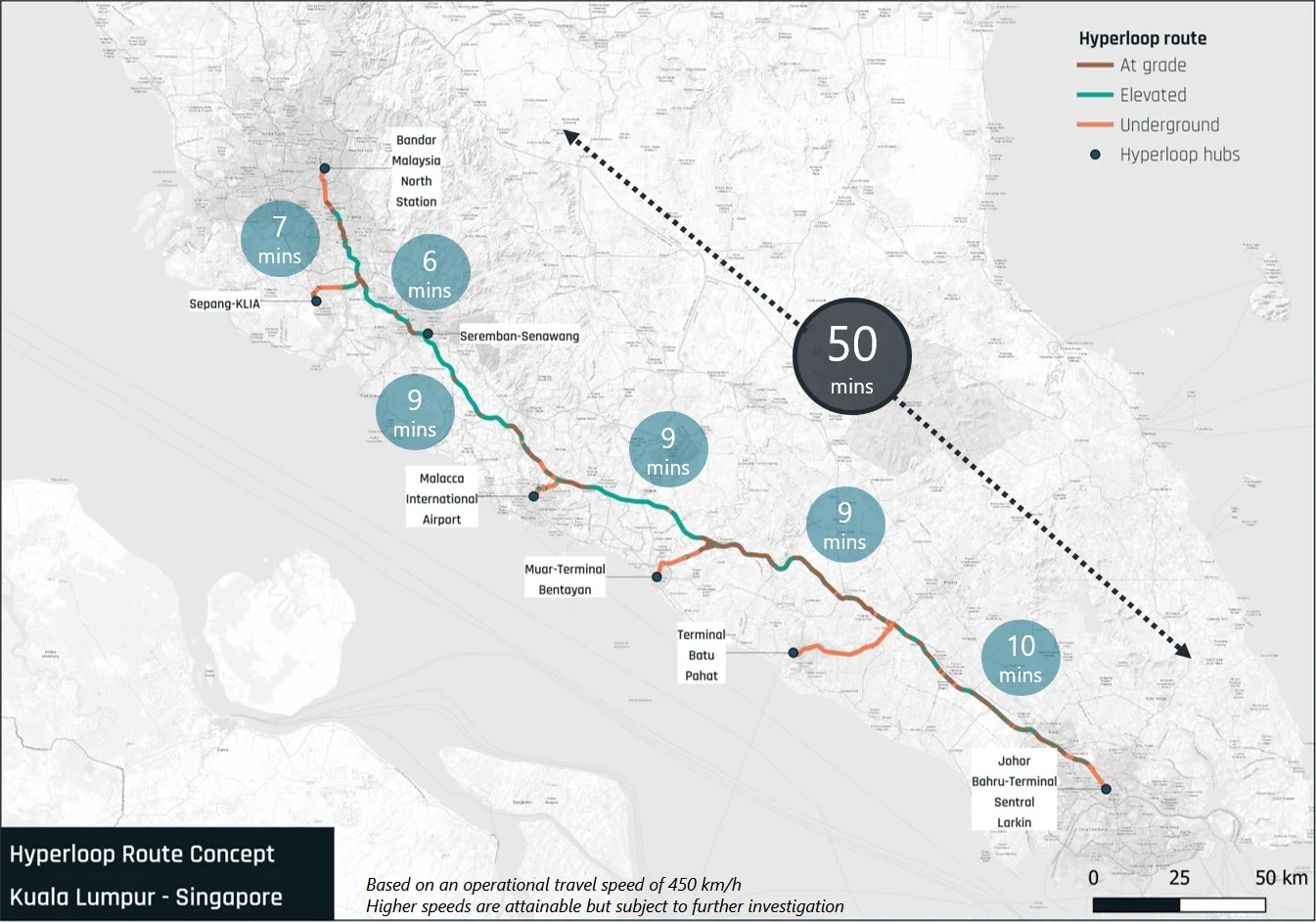 The Kuala Lumpur–Singapore corridor compared with the suspended rail plan