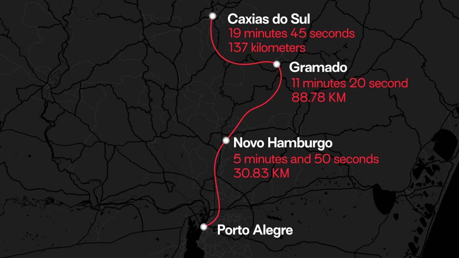 The Porto Alegre–Caxias do Sul corridor map, 137 km