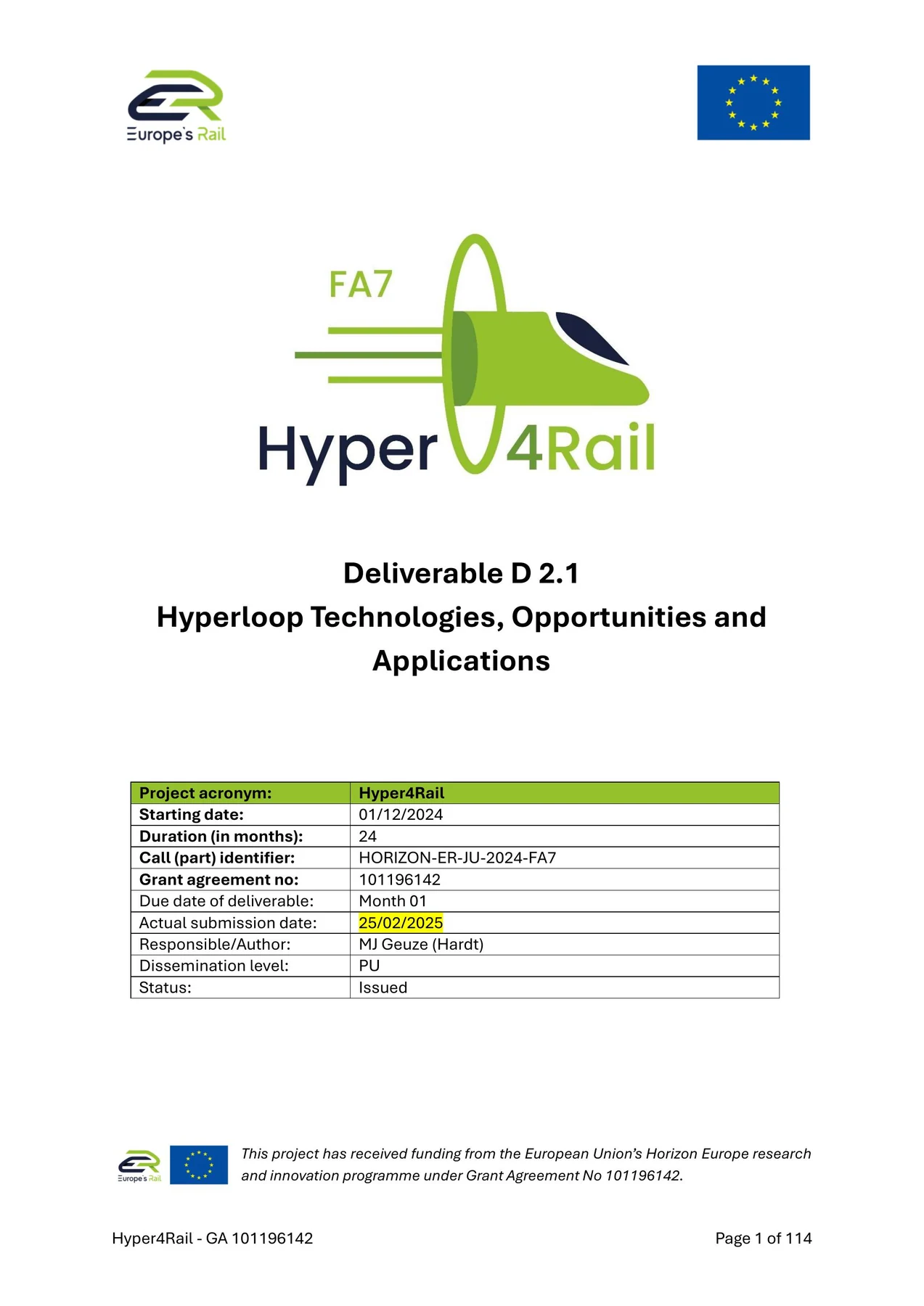The Hyper4Rail project record on the EU CORDIS database