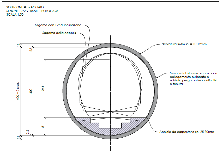 Typical hyperloop tube cross-section